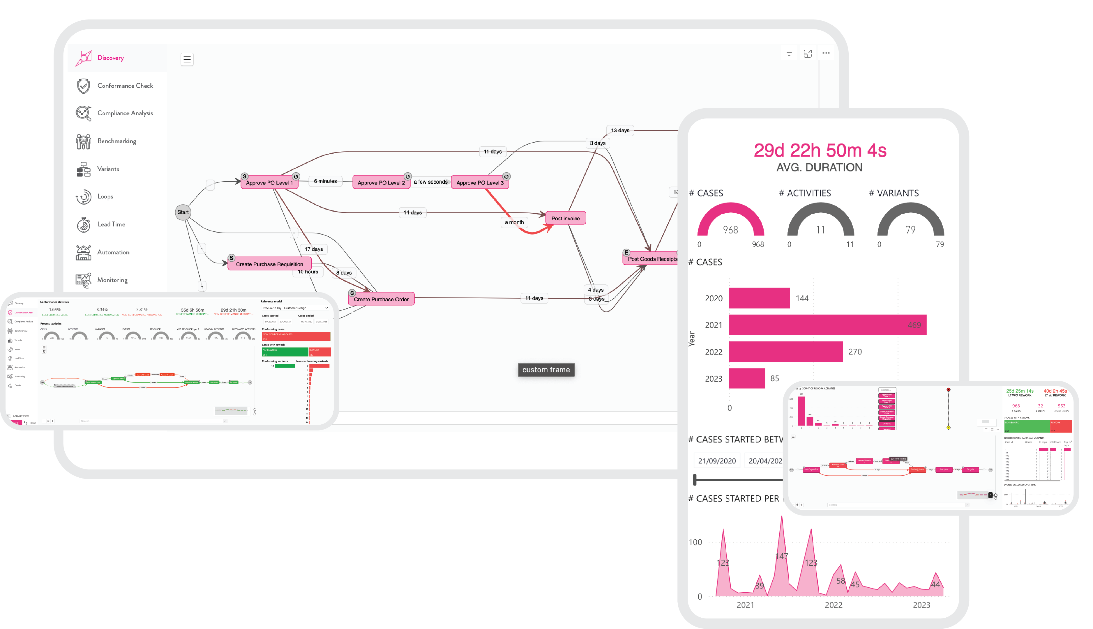 SCREENSHOT COLLECTION PROCESS MINING